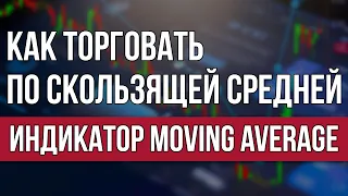 ТОРГОВЛЯ С ИНДИКАТОРОМ MOVING AVERAGE (СКОЛЬЗЯЩИЕ СРЕДНИЕ) | Трейдер Антон Ганн | Академия Форекса