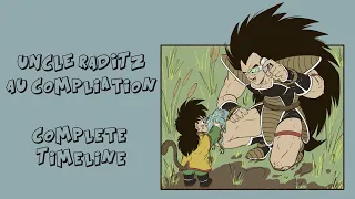 Uncle Raditz AU [ Compilation] | DBZ Comic Dub