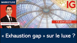 Analyse des marchés 11h  13/04/2023  (CAC40 DAX40 SP500 DOWJONES NASDAQ100..)