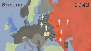 анимация восточного фронта второй мировой войны