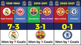 UEFA Champions League All Final Matches Score and Winner (1955-2022) |Football Collation