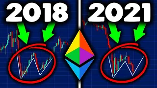 ETHEREUM HOLDERS NEED TO SEE THIS (important)!! ETHEREUM PRICE PREDICTION 2021 & ETHEREUM NEWS TODAY