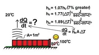 Physics 24  Heat Transfer: Convection (34 of 34) Horizontal Wall