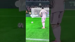 EA Sports FC 24 New Penalty Style