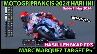 BRUTAL💥HASIL LENGKAP FP3 MOTOGP PRANCIS, MARQUEZ P6💥MOTOGP PRANCIS 2024