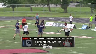 GOAT v Revolver (2015 US Open Men's Final)