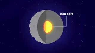 Meteorites & the origin of our Solar system