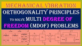 35 Orthogonality Principles  in Multi Degree of Freedom (MDOF) System