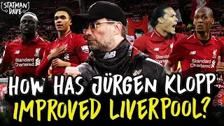 How Jurgen Klopp Evolved Liverpool into Premier League Title Challengers | Tactics Explained
