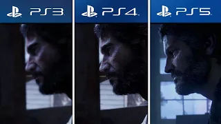 Torture Scene (Joel's Interrogation)  - The Last of Us Side by Side Comparison (PS3 vs PS4 vs PS5)