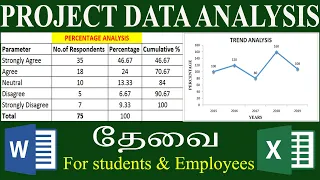 Data analysis in ms excel and word in Tamil| Percentage analysis | Trend Analysis