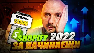 Shopify за начинаещи | 2022