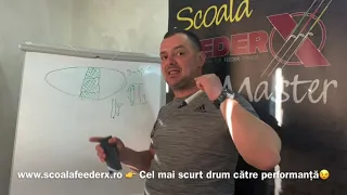 Echipament necesar in competițiile de Method Feeder