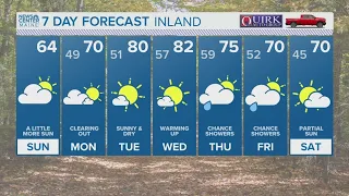 NEWS CENTER Maine Weather Video Forecast