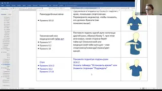 Новая редакция правил бочча BISFed_ 2ой эфир от 15.10.2021