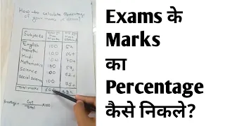 How to Calculate Percentage of your Marks of Exam (Hindi) | Exam Result ke percentage nikalna sikhe