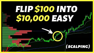 Volume Profile + VWAP: The Best Scalping Trading Strategy For Stocks ( 78% Win Rate )