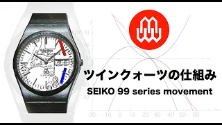 Mechanism of SEIKO Twin Quartz