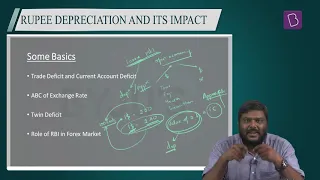 BYJU'S IAS: Current Affairs - Rupee Depreciation and its Impact.