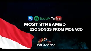 Monaco 🇲🇨 in Eurovision TOP 24 Most Streamed Songs: Shazam, YouTube & Spotify (1959-2006)