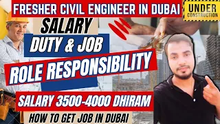 Civil Engineer Jobs in uae | Fresher Civil site Engineer in Dubai | Salary In Civil Engineering's