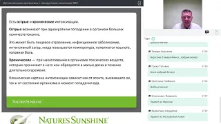 Детоксикация организма с продуктами компании NSP