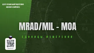 MRAD/MIL - MOA Единицы измерения