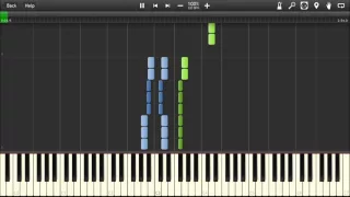 Twenty one Pilots - Tear in My Heart - Piano tutorial (Synthesia)