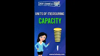 Capacity | Units for The Measurement of Capacity | Liter Milliliter #capacity #liter  #science