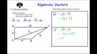 Vectors - Corbettmaths