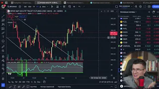 Finex доступен для торговли, скоро станем квалами / Daily report 83