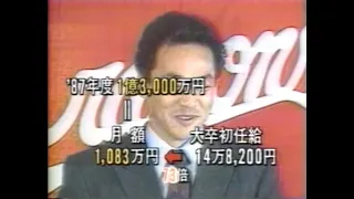 1995年3月 【ニュースステーション】最高年俸の男達