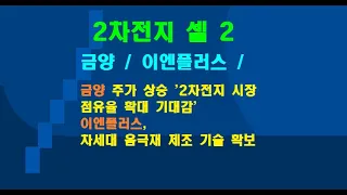 2차전지 셀 2 / 금양 / 이엔플러스 / 금양 주가 상승 '2차전지 시장 점유율 확대 기대감' 이엔플러스, 차세대 음극재 제조 기술 확보