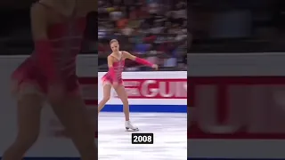 Carolina Kostner 3F-3T evolution #carolinakostner #figureskating #iceskating  #shorts #sport