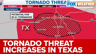 Strong Tornadoes, Large Hail, Damaging Winds Possible Across Southern Plains