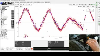 VESC FW 4.0 - Tuto HFI (FR)