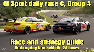 Gt Sport daily race C race and strategy guide...Week 20 2021...Group 4, Nurburgring Nordschliefe 24h