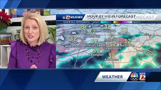 WATCH:  A Sunny Wednesday Followed By Thursday Clouds Plus Wintry Weather!