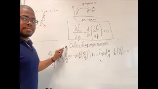 Derivation of the Euler-Lagrange Equation