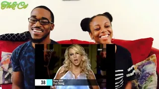 TAYLOR SWIFT MUSIC EVOLUTION !! ( Th&Ce' Reaction)