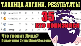 Подводим итоги 35 тура Чемпионат Англии  (АПЛ). Результаты, таблица и расписание.