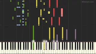 Presidents of the Usa - Video Killed the Radio Star (Instrumental Tutorial) [Synthesia]