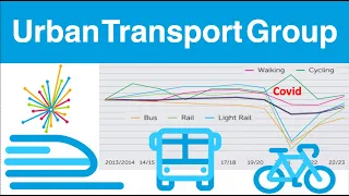 7 May 24 - Urban Transport