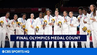 Tokyo Olympics: USA finishes with most Gold Medals [Medal Tracker] | CBS Sports HQ