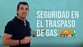 Procesos de seguridad en las descargas de Gas LP