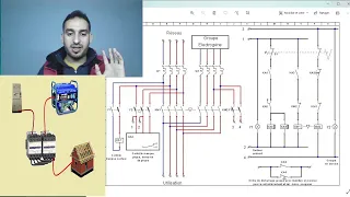 inverseur de source avec deux contacteurs ATS