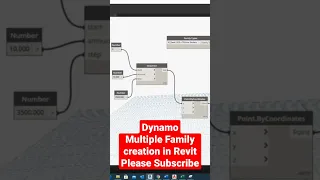 Dynamo Family Creation In Revit