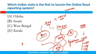 Current affairs in english | 13 May 2021 Current affairs By GK Today