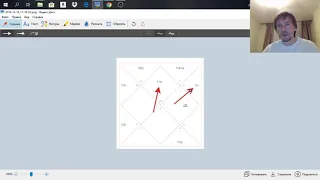 О кармических задачах в натальной карте. Часть 1