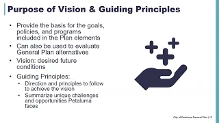 Visioning Workshop: General Plan Overview Presentation